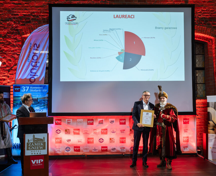 Nagrodę za zajęcie pierwszego miejsca w kategorii Bramy garażowe w Plebiscycie „The Best in Poland, The Best in the World” portalu Stolarka VIP, odebrał Piotr Haftka, Dyrektor Przedstawicielstwa Gdańsk