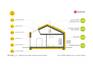 House plans - Bob II G1