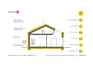 House plans - Anabela ENERGO PLUS