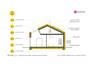 House plans - Anabela ENERGO PLUS